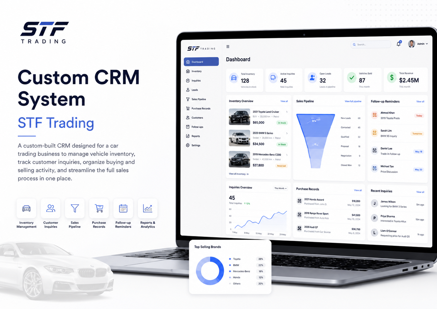 STF Trading custom automotive CRM dashboard